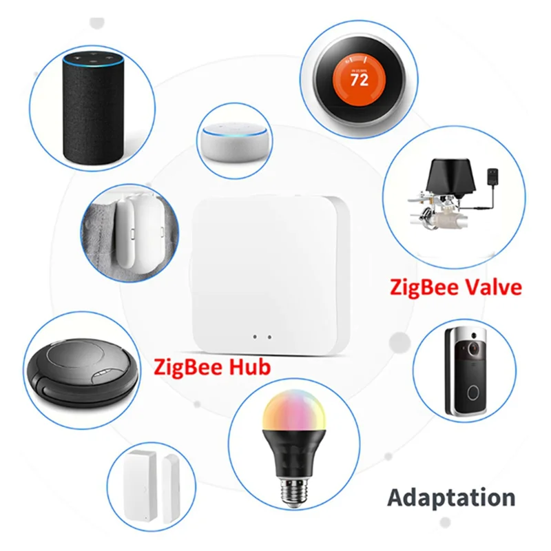 A003 Tuya Smart Zigbee 3.0 Válvula de água Interruptor de válvula de gás Controle de válvula Bluetooth (plugue AU)