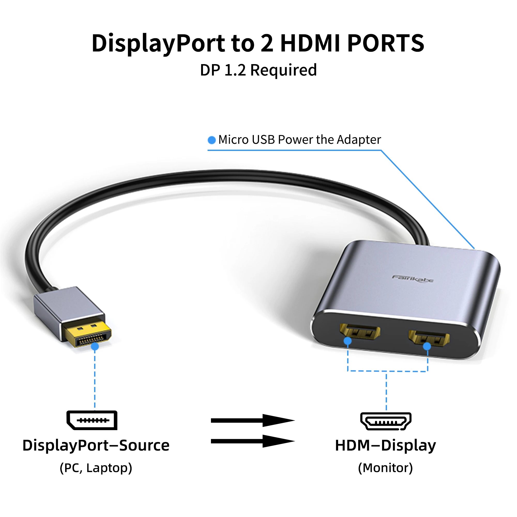 Fairikabe DP To Dual HDMI Splitter For 2 Monitors 4K@60Hz Displayport To Dual HDMI Hub For Laptop Support Mirro Extend Mode