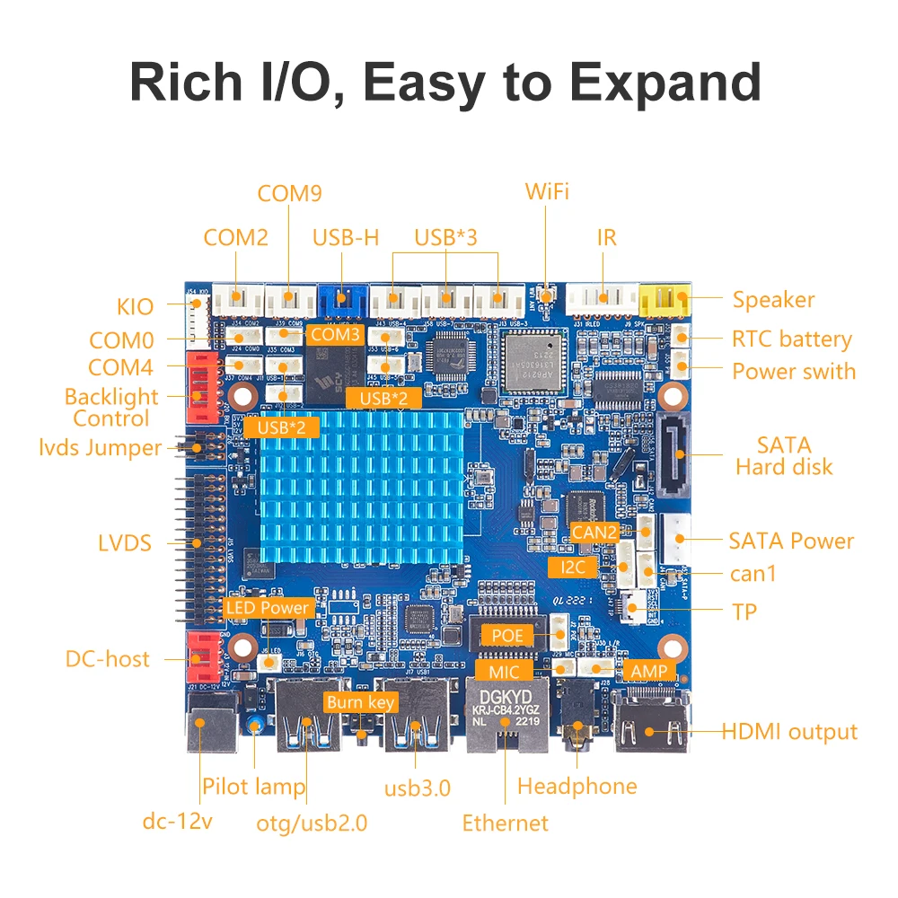 Liontron RK3568 Android 11 board HDMI Input and Output LVDS eDP MIPI Driver PCBA MainBoard Support 4K 1080P Wifi BT