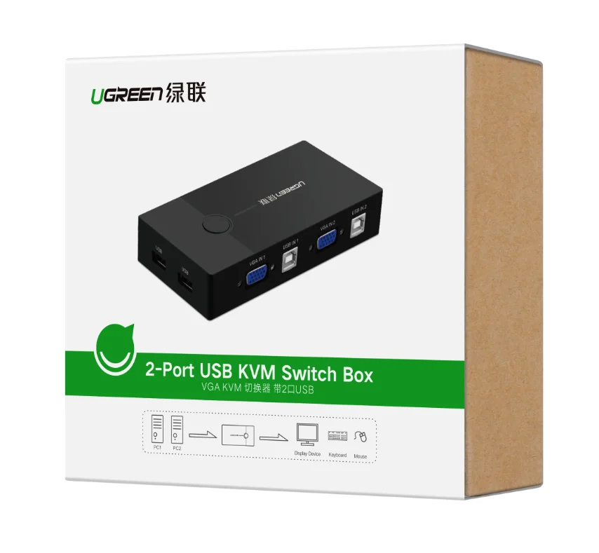 UGREEN USB KVMスイッチボックス 2ポート VGAビデオ共有アダプター 2入力1出力 手動切替式 高解像度出力