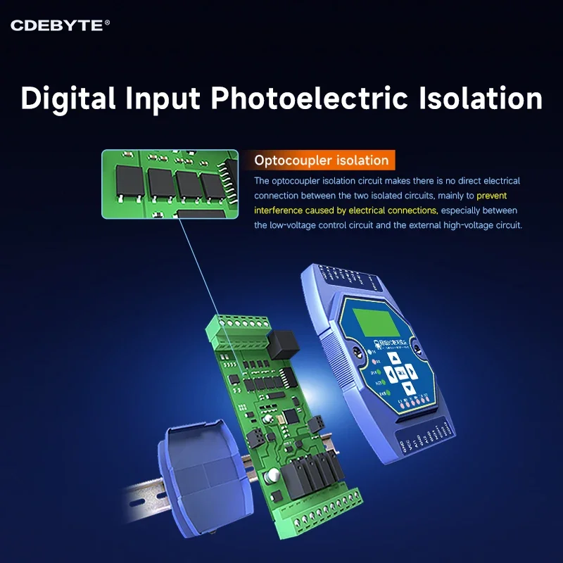 Imagem -05 - Cdebyte-controle de Aquisição Analógica e Digital Multicanal Me31-aaax4220 4di Mais 2ai Mais 2do Rj45 Rs485 Modbus Tcp ip para Rtu