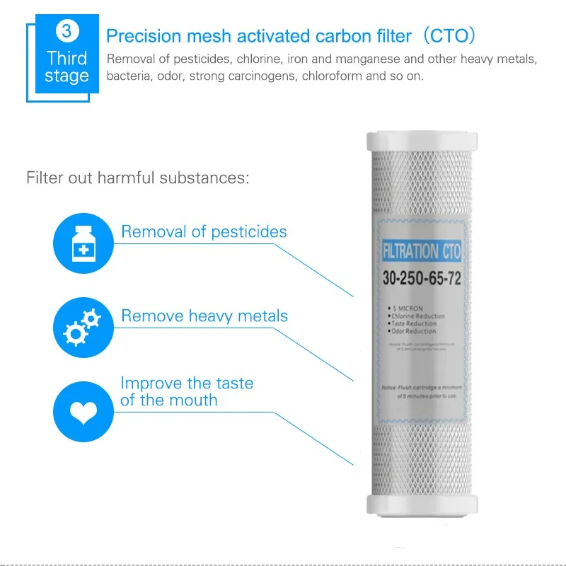 10 Inch Water Filter Cartridge CTO Compressed Activated Carbon+ 5Micron PPF Cotton+ 1Micron PPF Cotton For Water Purifier Filter