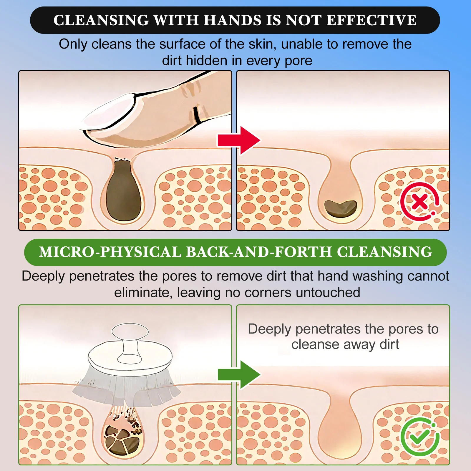 فرشاة تنظيف الوجه مع غطاء فرشاة تنظيف عميق محمولة لتقشير البشرة وتنظيف المسام وغسول الوجه #2