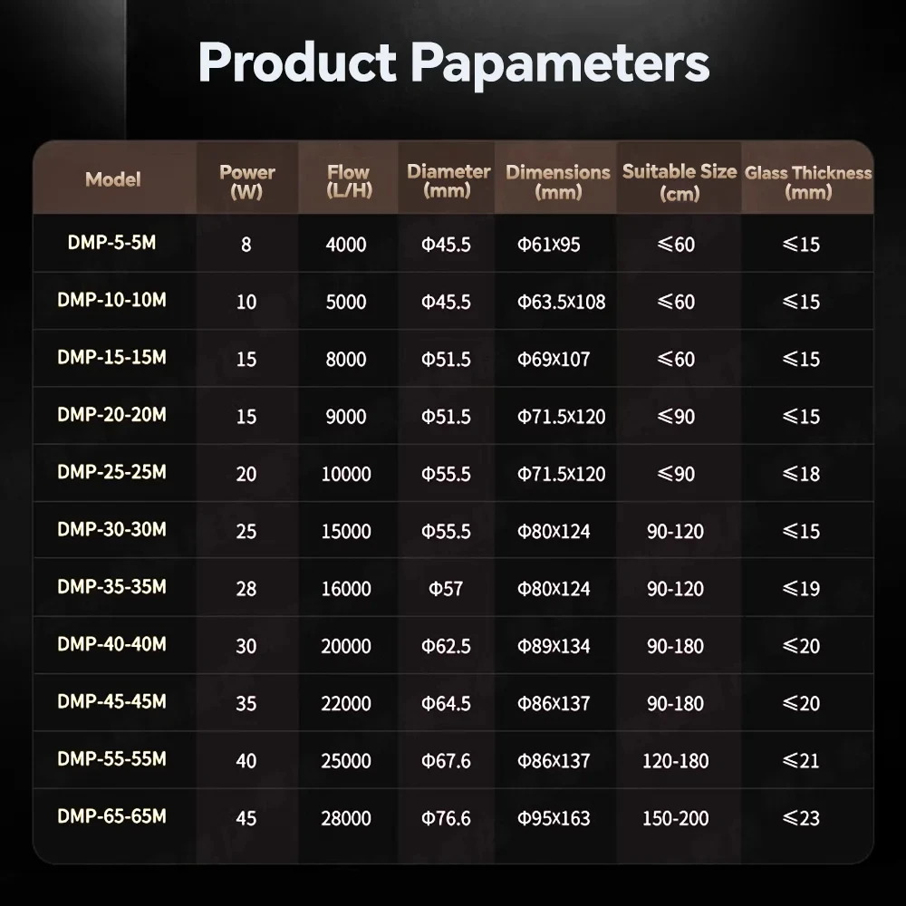 TLF Jecod Dmp Seri Wirels بلوتوث واي فاي APP التحكم حوض السمك Wavemaker مضخة للمياه العذبة المياه المالحة خزان الأسماك موجة صانع