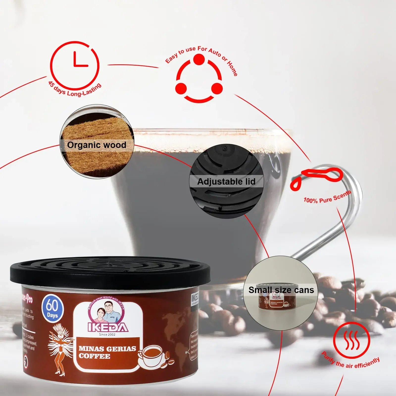 1pc Car Air Freshener Bubble Gum Scent Organic Cans Odor Eliminator Essential Long-Lasting Strong Fragrance For Auto Home Closet image 4