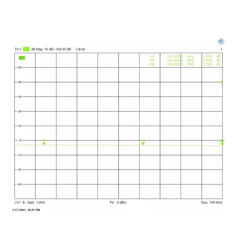 FEDI-1-700Ghz RF Frequency Mixer Up And Down Frequency Converter C/X/KU Band Mixer RF Accessory SMA Power Splitter