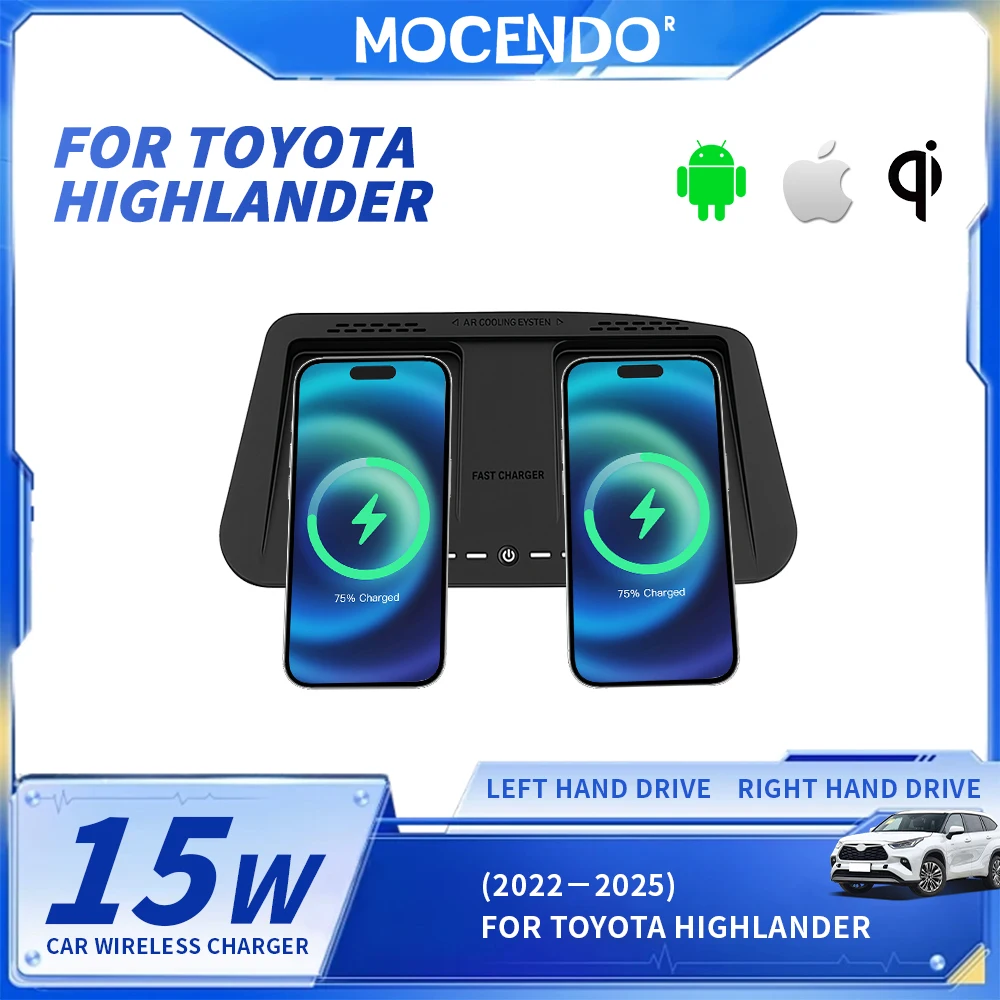 For Toyota Highland…