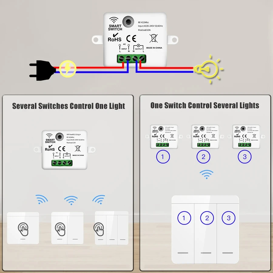 TNCE RF433MHz Mini Wireless Remote Control Light Switch 1/2/3 Gang 86 Wall Transmitter Switch Button Wall Panel Switch