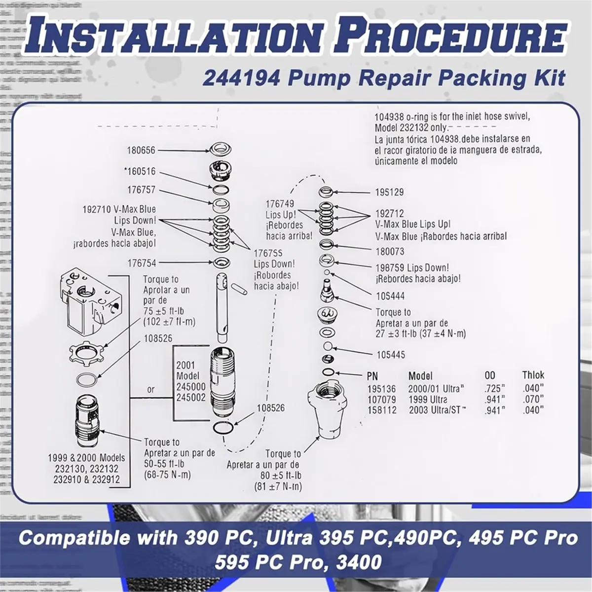 618 Mega Sale 4 Packs 244194 Pump Repair Packing Kit Compatible with Airless Paint 390 395 490 495 595 3400