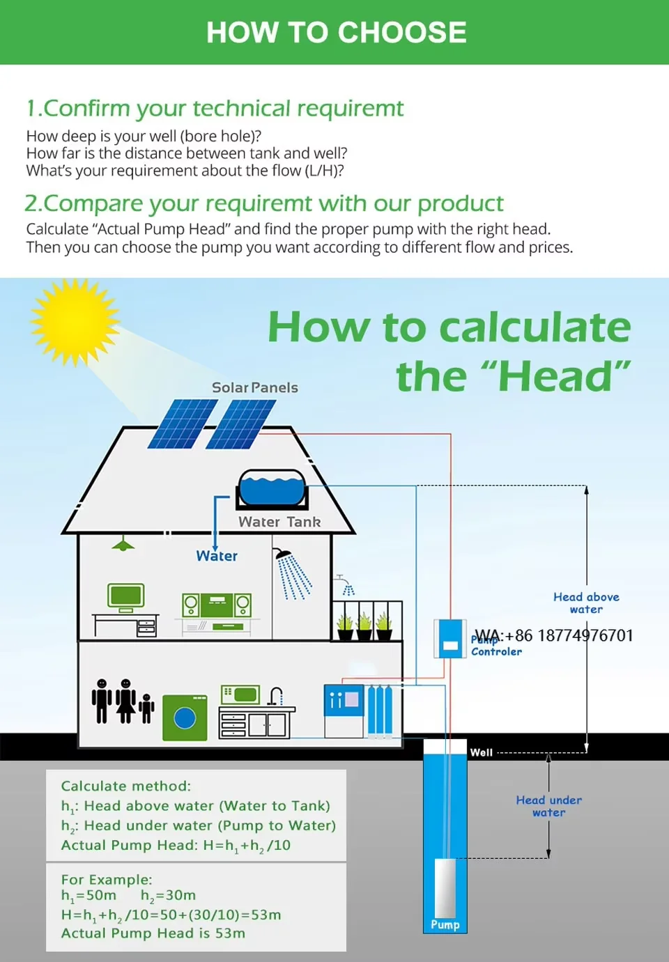 

750 Вт 4 дюйма солнечный водяной насос высокого давления 48 В погружной с крыльчаткой из нержавеющей стали для сельскохозяйственного использования напряжение 48 В