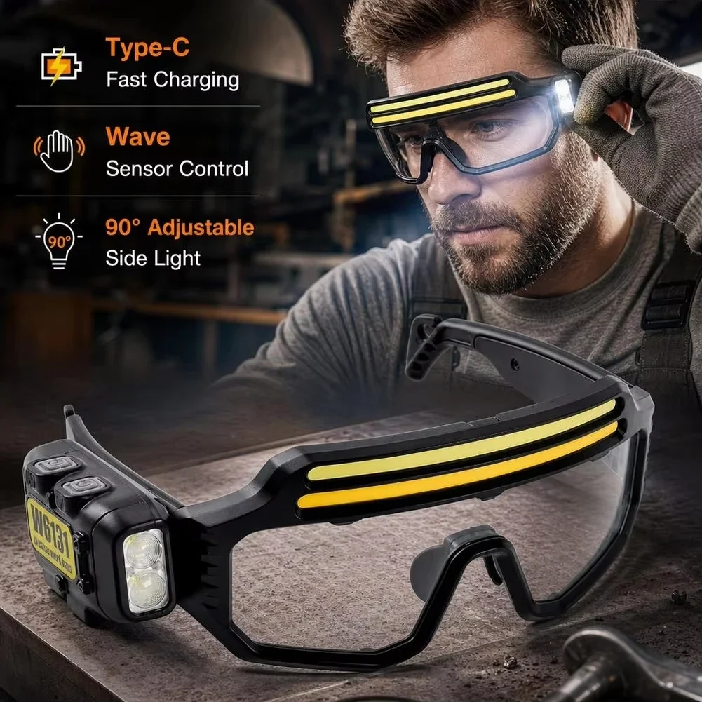 Sensor Clip-On Glasses Headlamp product photo
