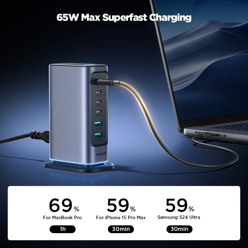 JOYROOM 65W GaN Charger Desktop Charging Station 4C2A Port Fast Charging PD 65W Laptop Charger Adapter for MacBook Pro/Air
