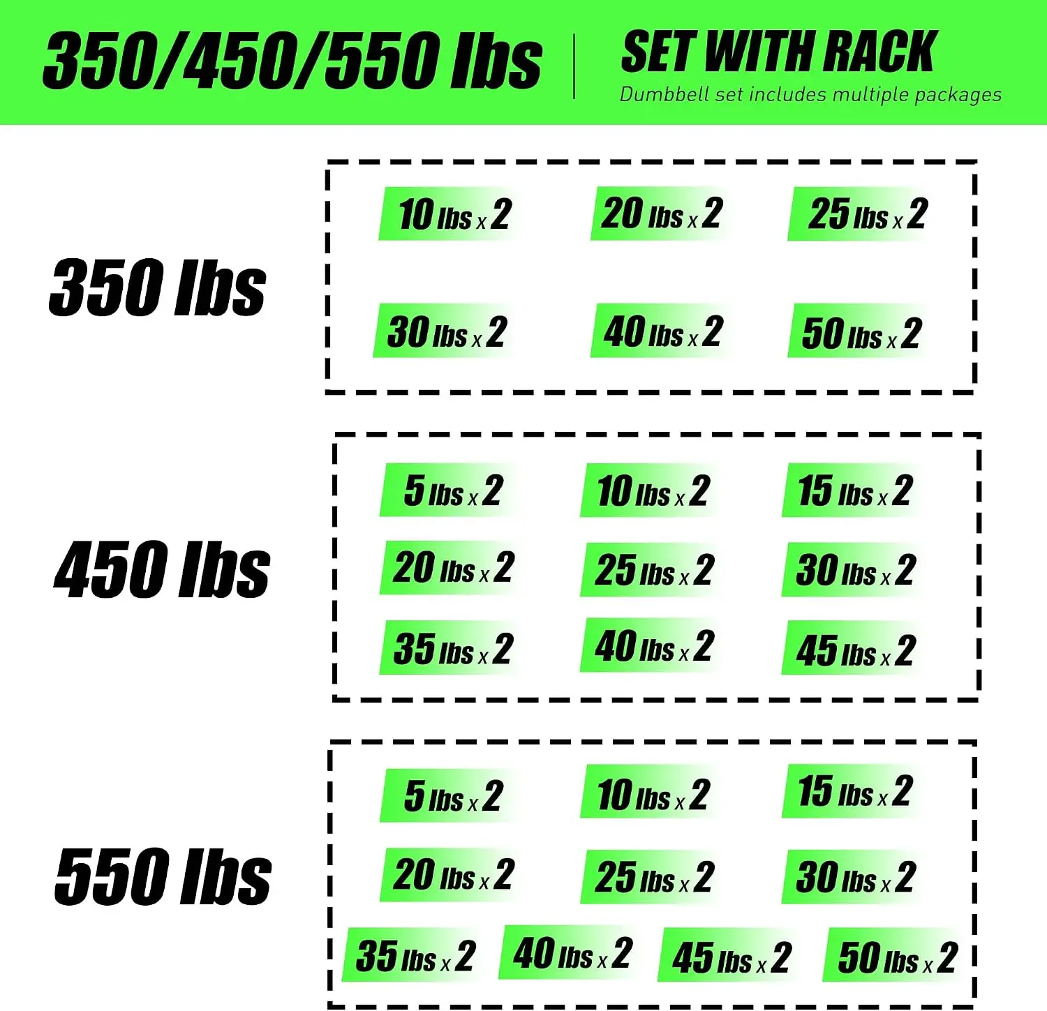 350/450/550‑lb Total Hex Dumbbell Set with 3‑Tier A‑Frame Dumbbell Rack, 5‑50 Lbs Rubber Encased Hex Dumbbells, Easy‑Access Storage for Home, Garage & Gym