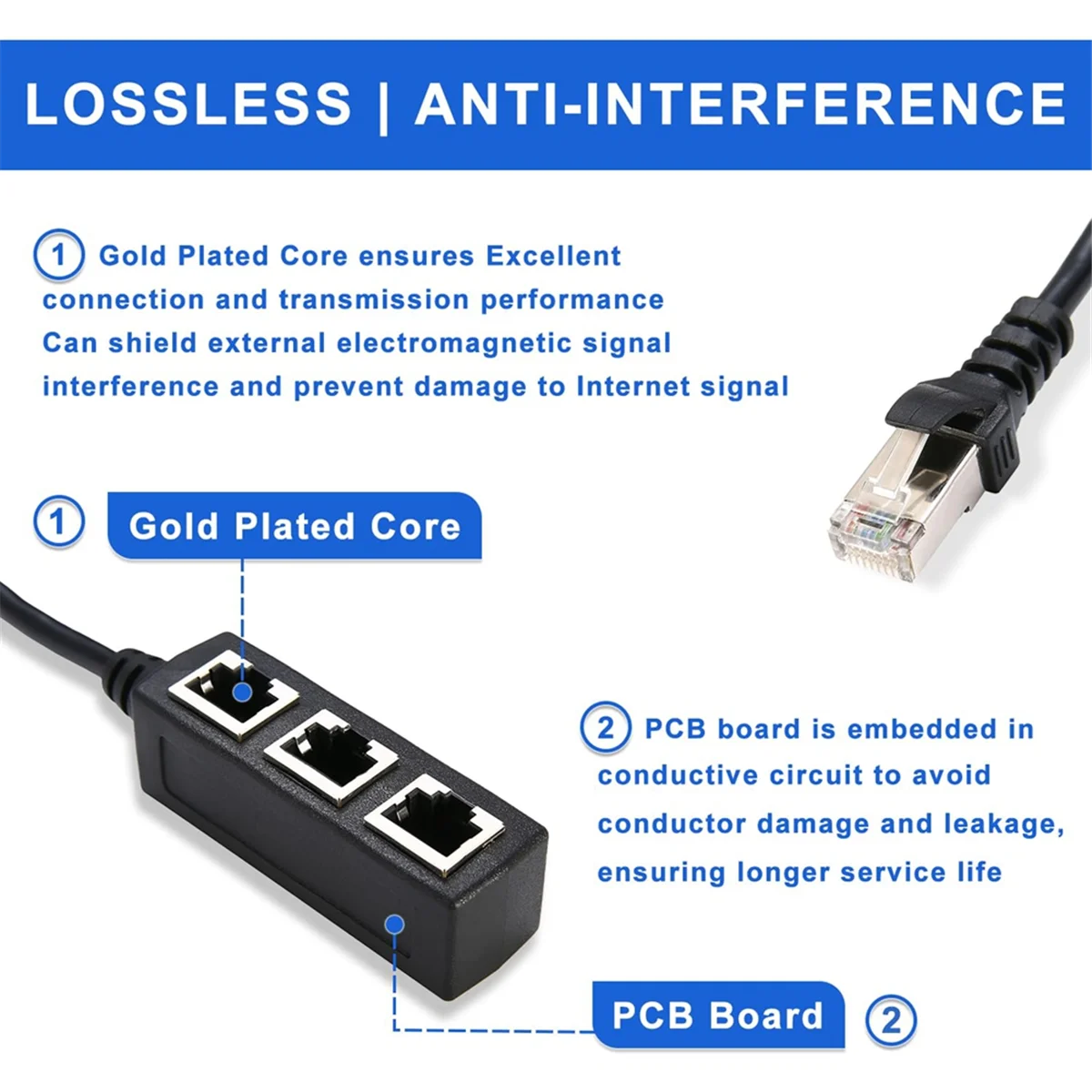 X64A_RJ45 Ethernet Splitter Cable Ethernet Splitter Adapte