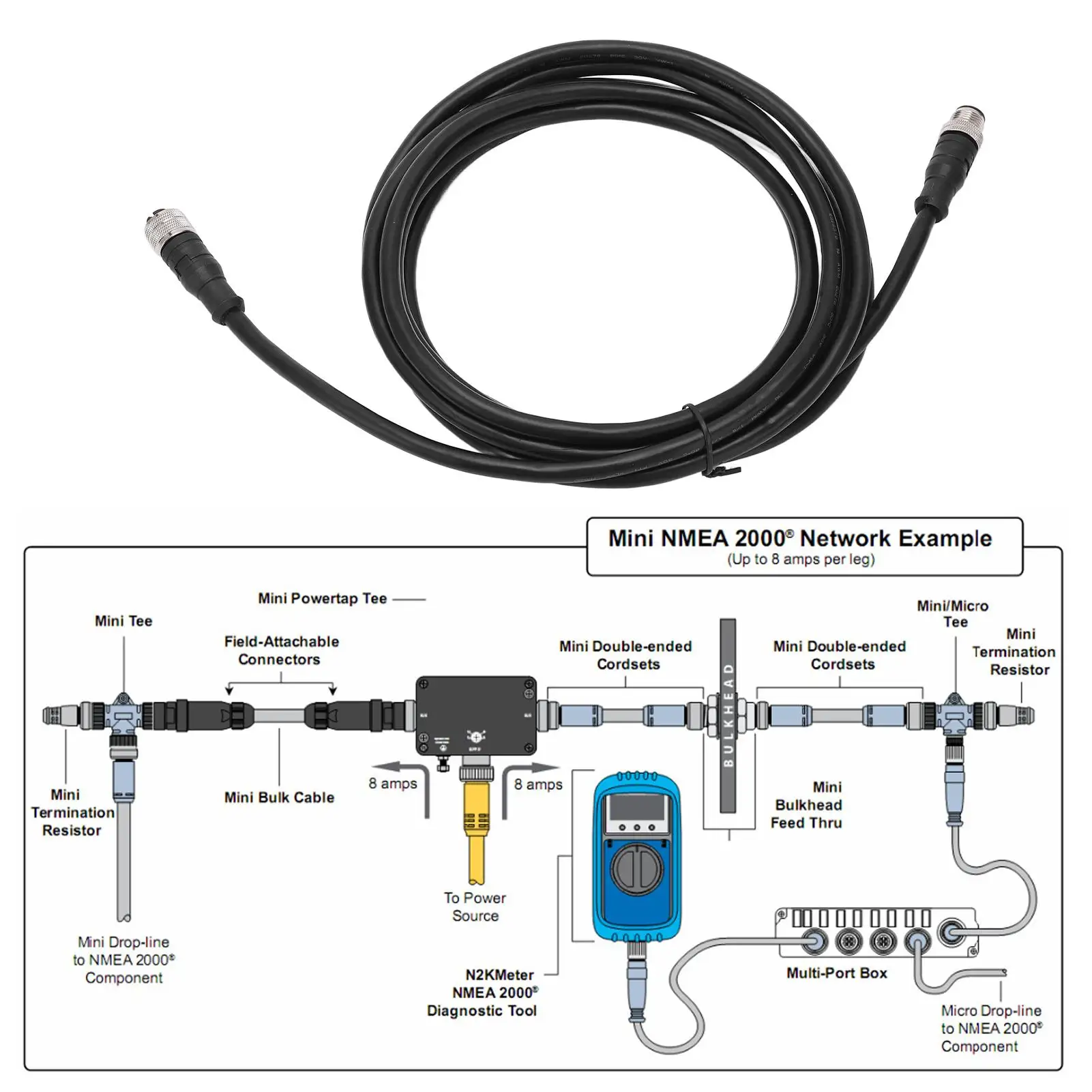 ل nmea 2000 كابل الإنهاء المناسب مرنة لكابل n2k العمود الفقري عالية القوة التوصيل والتشغيل 5 دبوس بطول 9.8ft للقارب #5
