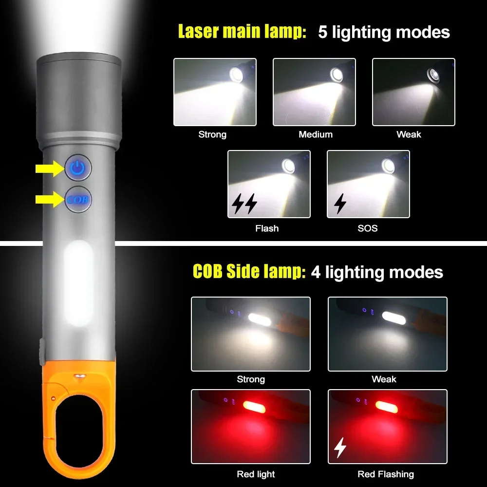 Portable LED Flashlight High Bright Zoomable Torch USB Rechargeable Hunting 18650 Lantern Waterproof Red+green+UV Camping Lamp