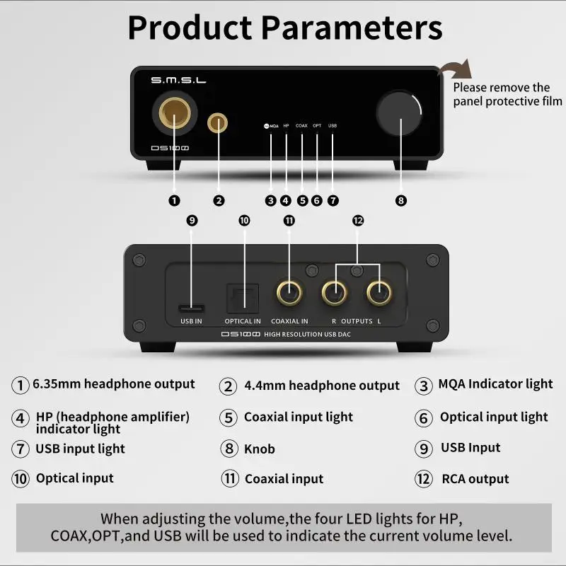 SMSL DS100 Magas légnyomású levegő felbontású Hang Dekódoló USB MQA-CD XU316 decktop DAC CS43131 32bit/768khz DSD512 coaxial headphone Erősítő