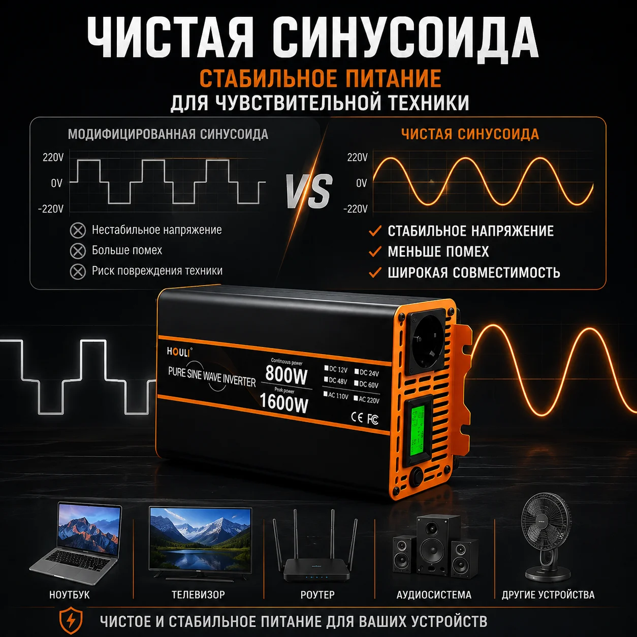 HOULI Инвертор 12V 220V 800W 1600W Чистый Синус Inverter 12V 220V 12V to 220V Inverter LCD Для Авто