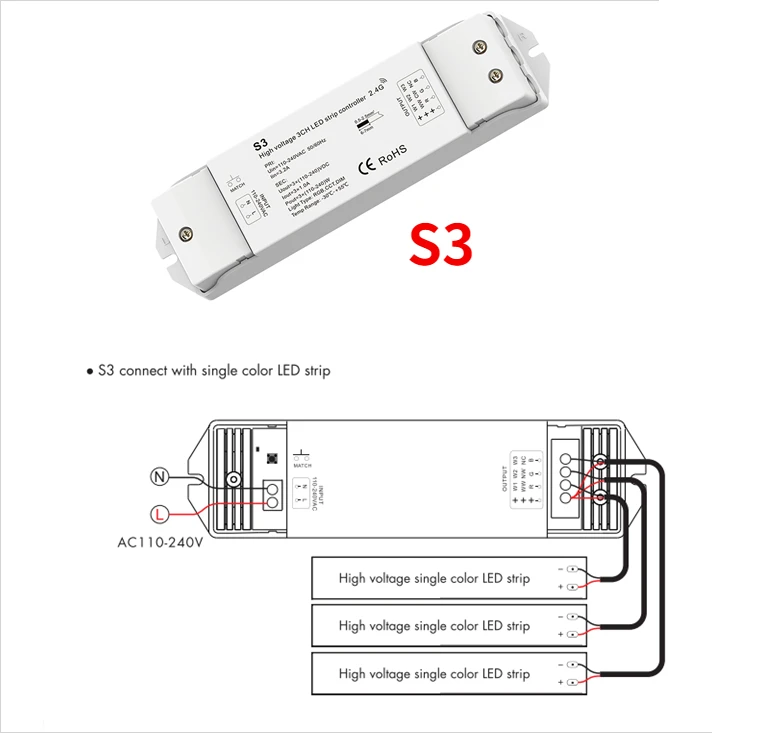 High Voltage LED Strip Controller 110-240VAC 3CH*1A 3in1 Function Used For Control Single Color RGB CCT High Voltage LED Strips