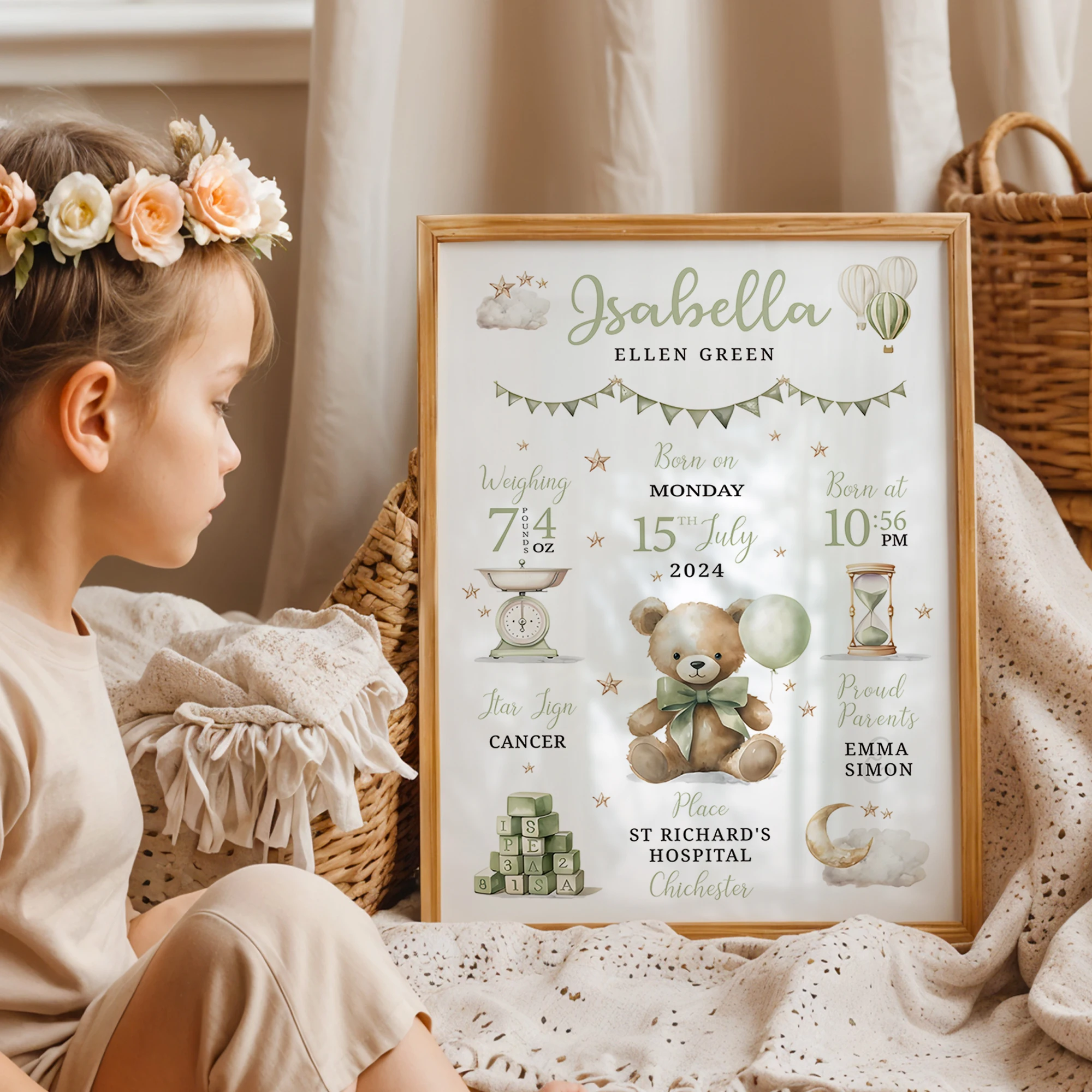 Personnalisation moderne nom personnalisé Date de naissance de bébé ours en peluche mur Art impression photo salon chambre d'enfants décor à la maison cadeau