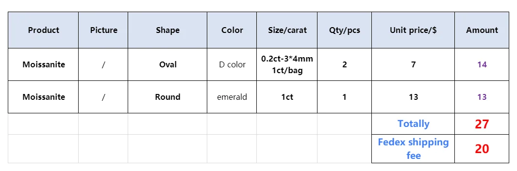 بورينيكو JPZB-7D-DZLJ