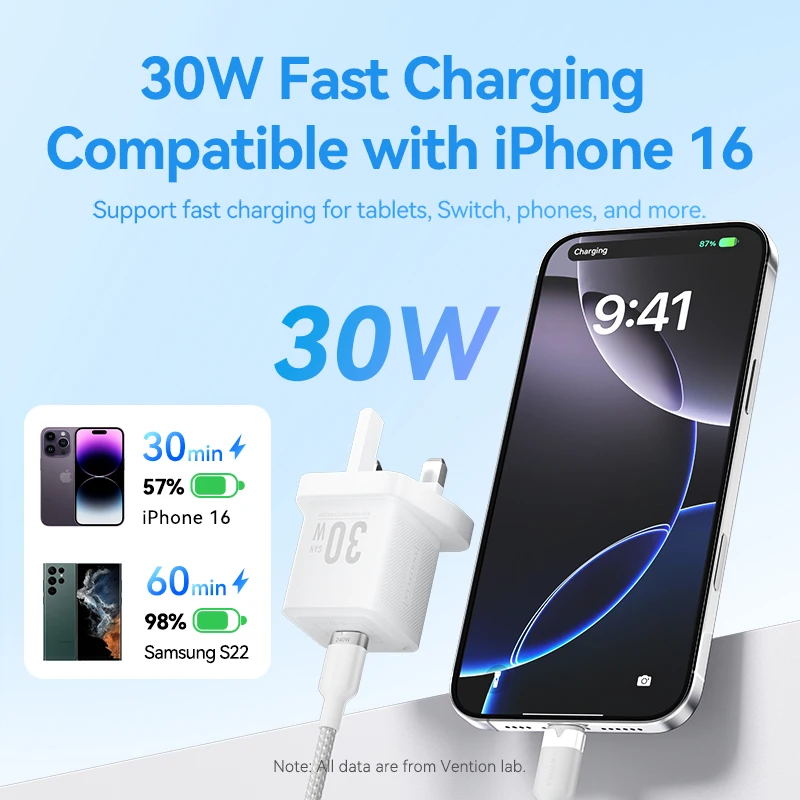 Зарядное устройство Vention 30 Вт GaN PD Fast USB Type C Зарядное устройство PD3.0 и PPS Быстрая зарядка для iPhone 16 15 14 Зарядка мобильного телефона Huawei