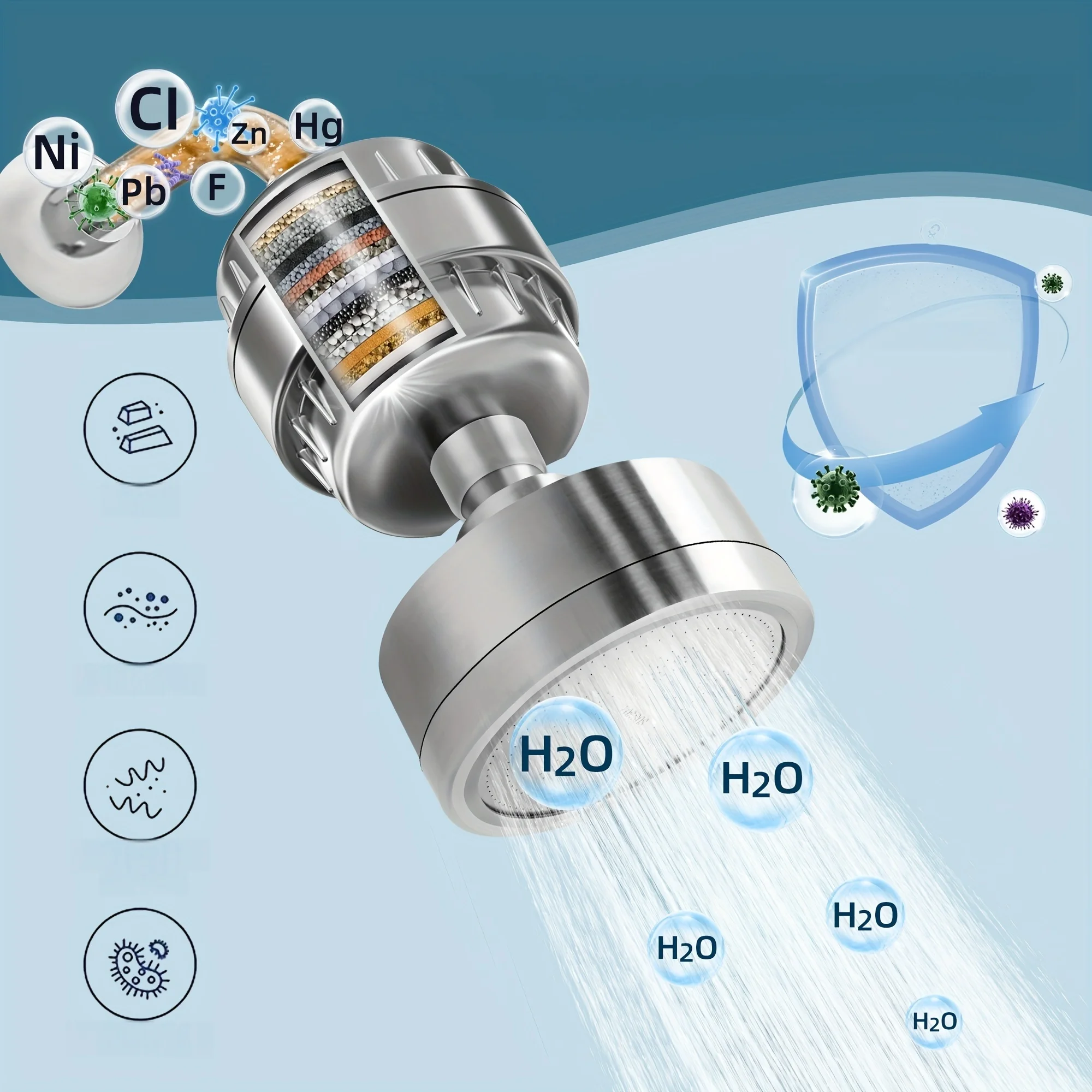 

SPA Effect Shower Head - Stainless Steel, Wall Mounted, Healthy Skin and Moisturizing Hair - Christmas/Halloween Gift