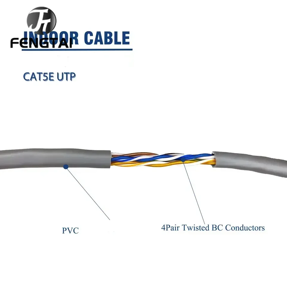 FT Cable Ethernet Rj45 Ethernet Network Lan Cable Cat 5 Channel Utp 4pairs Patch Cat5 Patch Cord Cable Internet 5m/20m/30m