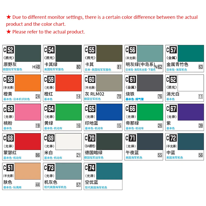 MR HOBBY Mr.COLOR C51 ~ C74 طلاء أكريليك قائم على المذيبات 10 مللي لتلوين نموذج بلاستيكي صبغة طلاء زيتية #4