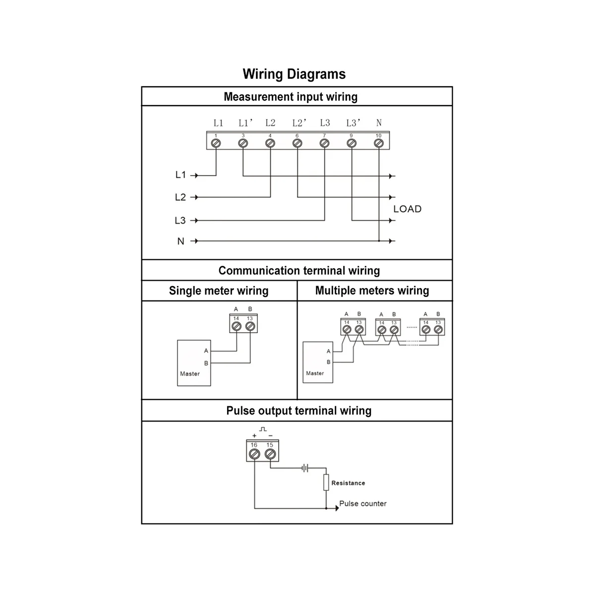 WiFi 3 Phase Bi Direction Energy Meter KWh Power Monitor Wattmeter Tuya App Remote Switch ON OFF 3X110/190V 230/400VAC