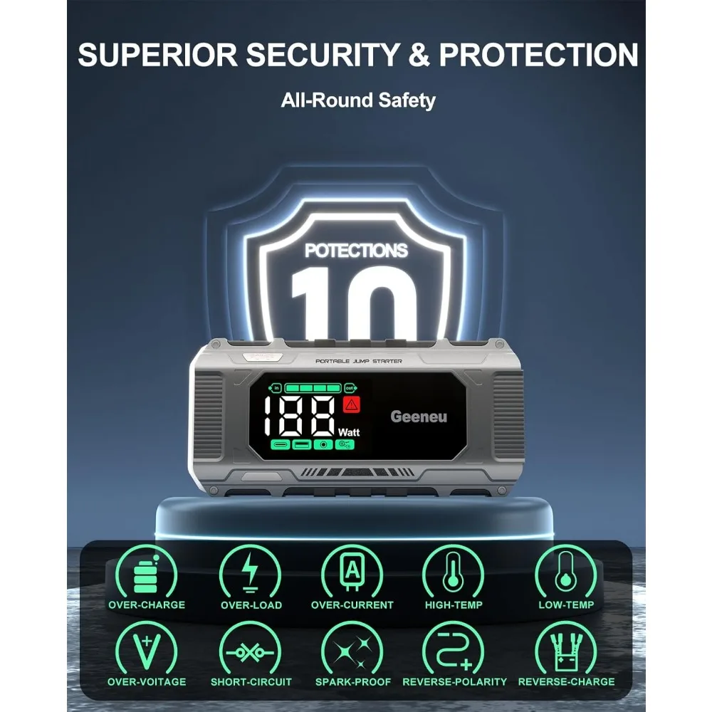 سيارة الانتقال كاتب بطارية البلوز حزمة 8000A 65W PD شحن سريع، المحمولة 12V شاحن بطارية السيارة الداعم صندوق الانتقال (جميع الغاز / 12.0