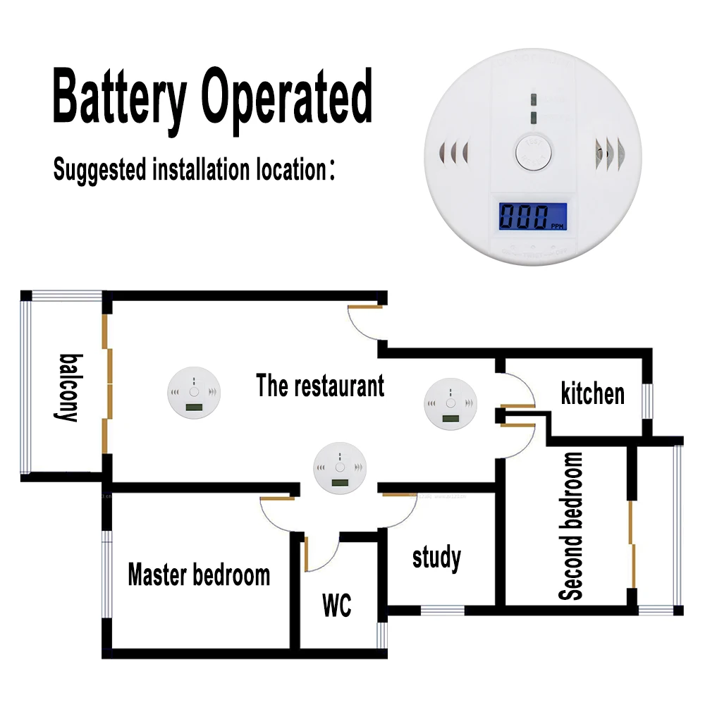 1 ~ 20pcs ใหม่ 85dB High Sensitive Home Security คําเตือน LCD Photoelectric อิสระ CO Poisoning Gas Sensor Alarm Detector