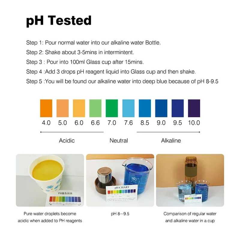 650ml Alkaline Water Cup Flask Plastic Mineral Stone Sport Bottle (Increase the PH to the 7.2 to 9.5)