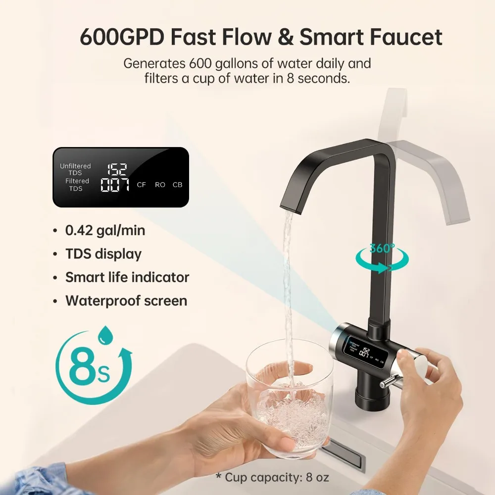 Tankless Reverse Osmosis System:7-Stage RO Water Filtration System Under Sink 600GPD Water Filter with Smart LED Faucet for Home