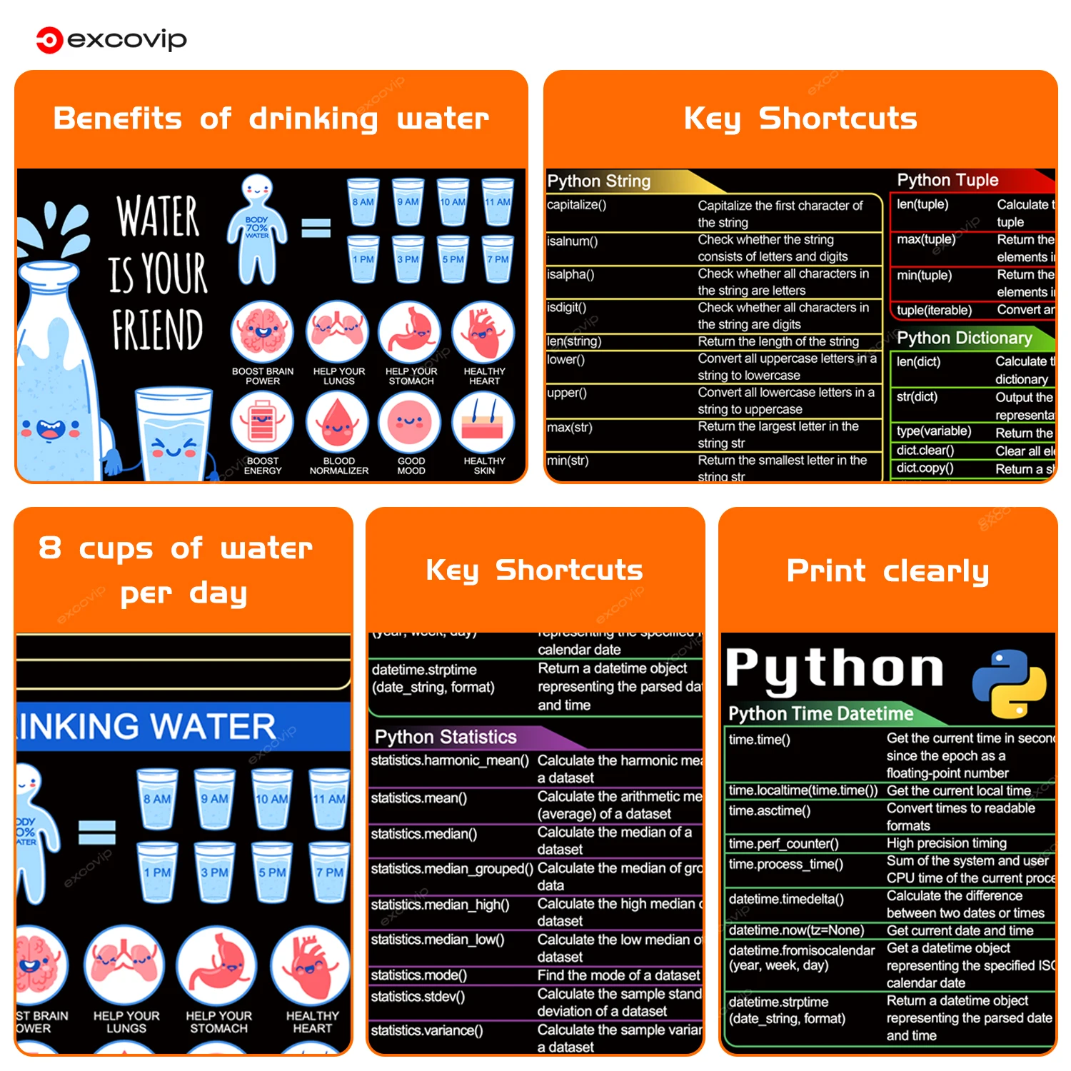 EXCO Python Programing Mouse Pad Large Shortcuts Cheet Sheet Keyboard Mousepad Desk Mat Stitched Edge Non-Slip Base for Engineer