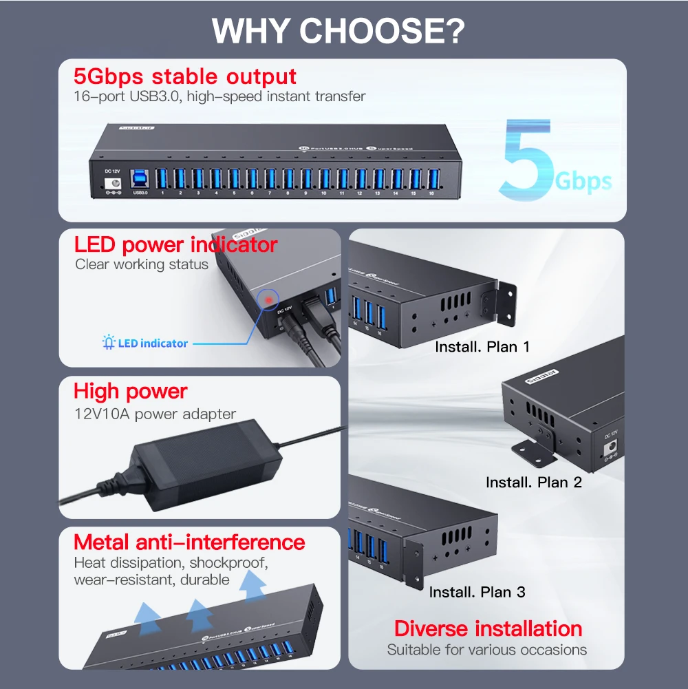 Sipolar 16-Port Powered USB Hub 3.0 with 5V 1.2A Per Port, Fast Charging for Phones & Tablets