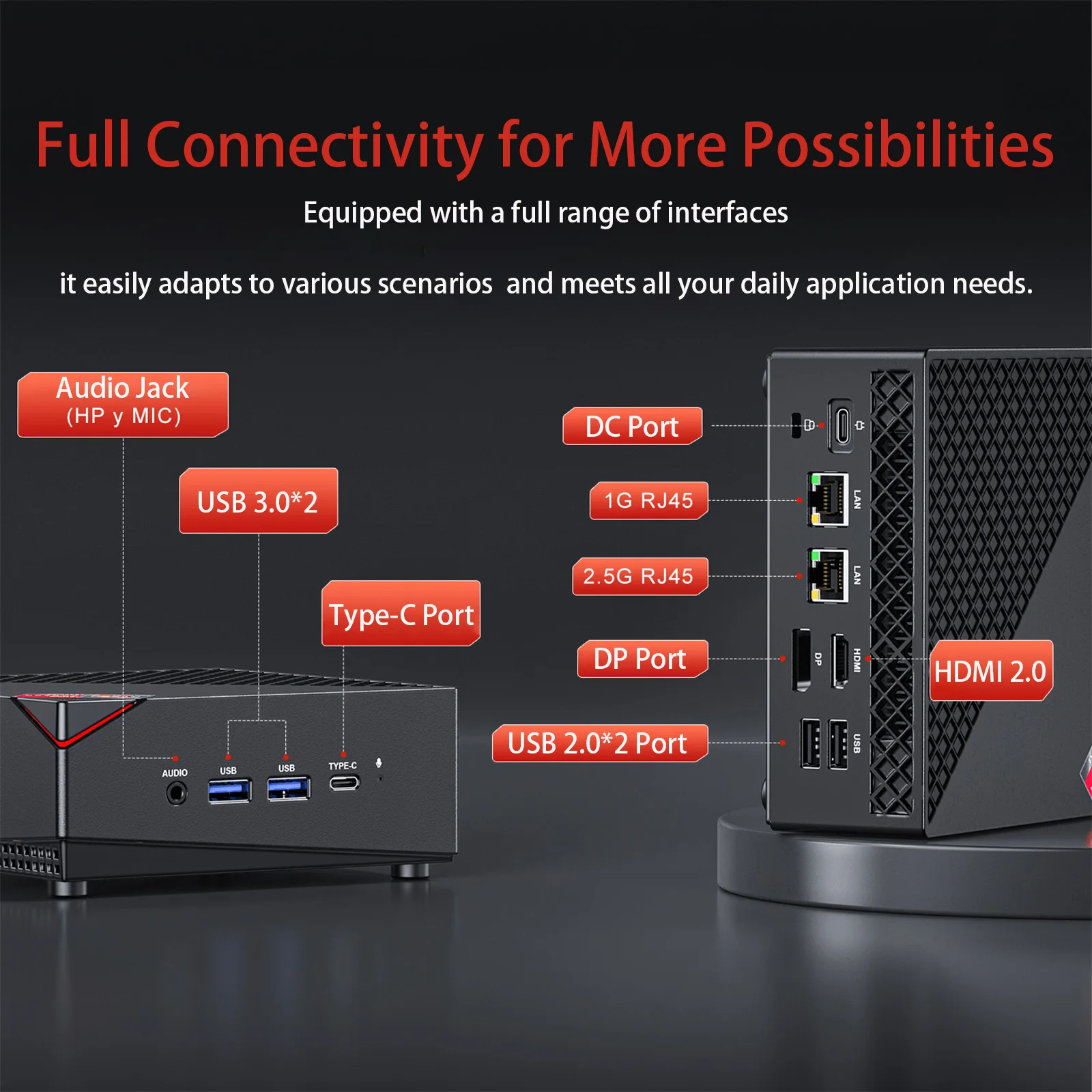 카므루이 미니 PC R7 7730U 듀얼 채널 32GB DDR4 512GB SSD 윈도우11 프로 WiFi6 BT5.2 트리플 4K 디스플레이 데스크탑 컴퓨터 (사무실/가정용) 썸네일 4