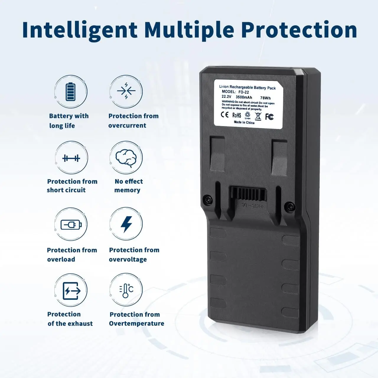 Batterie de remplacement Li-Ion 3,5 Ah 22,2 V pour aspirateur Deik MT-1616 MT-1206 ZB-1516