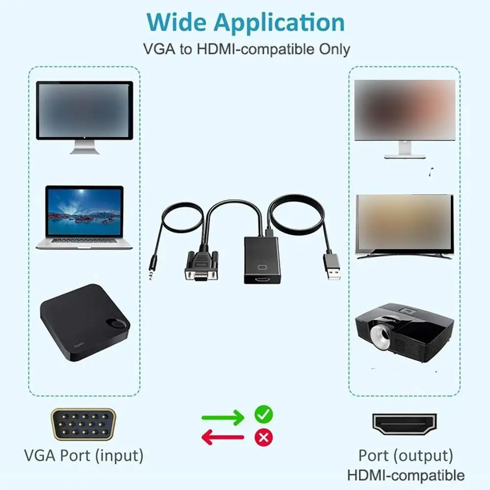 VGA para HDMI-compatível conversor cabo adaptador com saída de áudio, 1080P Full HD, apto para PC, projetor portátil