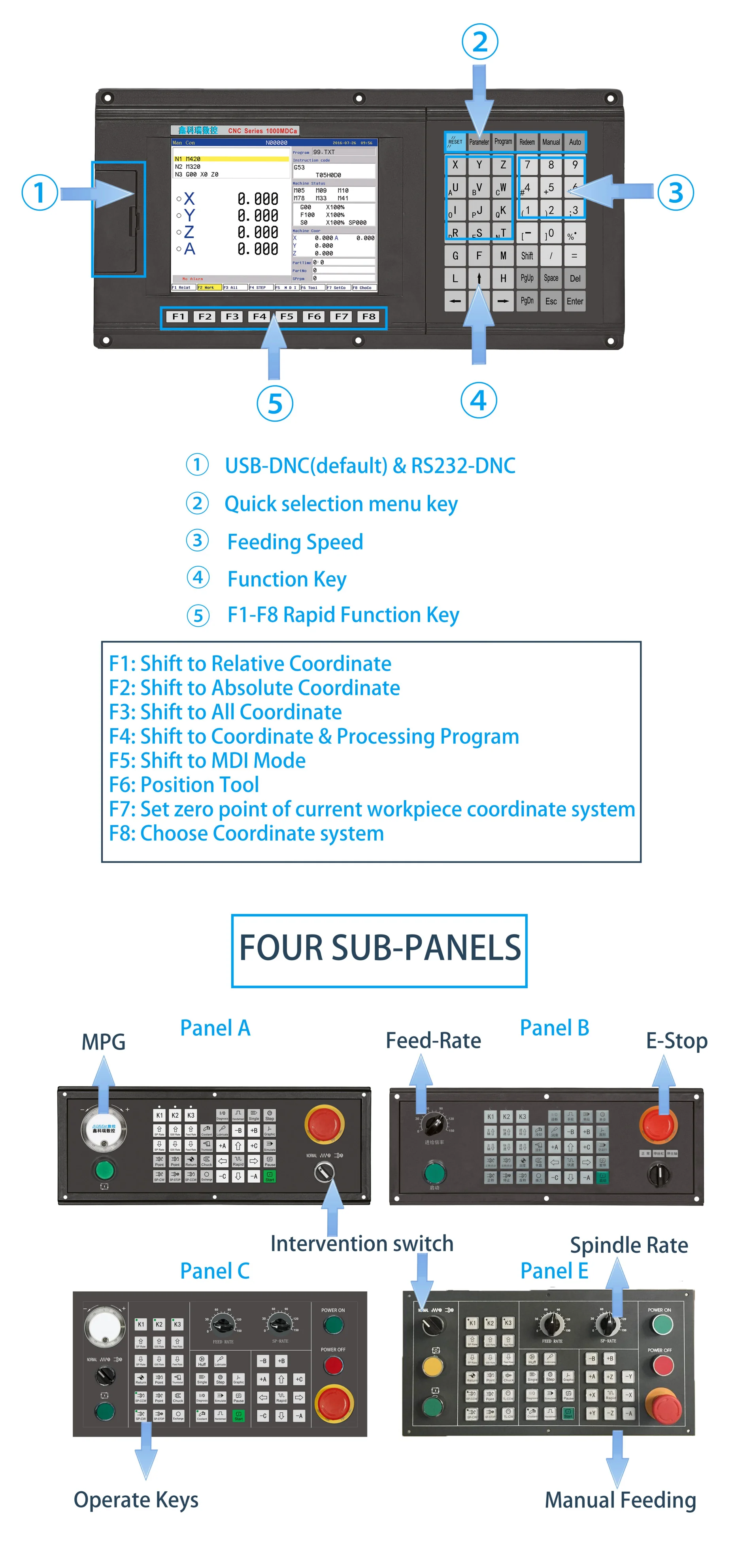 

2 3 4 5 Axis CNC milling controller similar for mitsubishi controller Lathe Turning Machine Kit System Milling Controller Panel