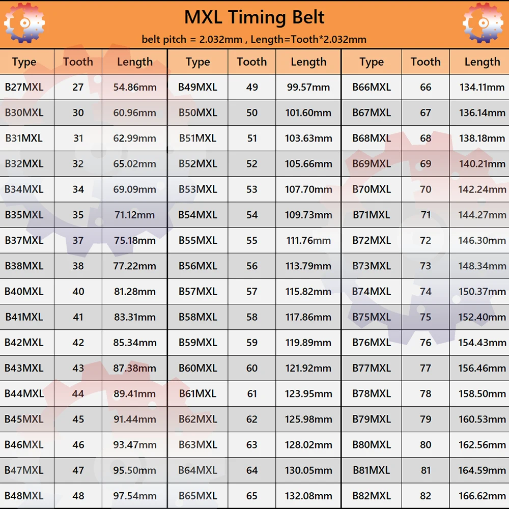 MXL Timing Belt B27MXL to B82MXL MXL Synchronous Belt Width 4.8mm 6mm 10mm 12.7mm Closed Loop Drive Belt MXL Rubber Timing Belt