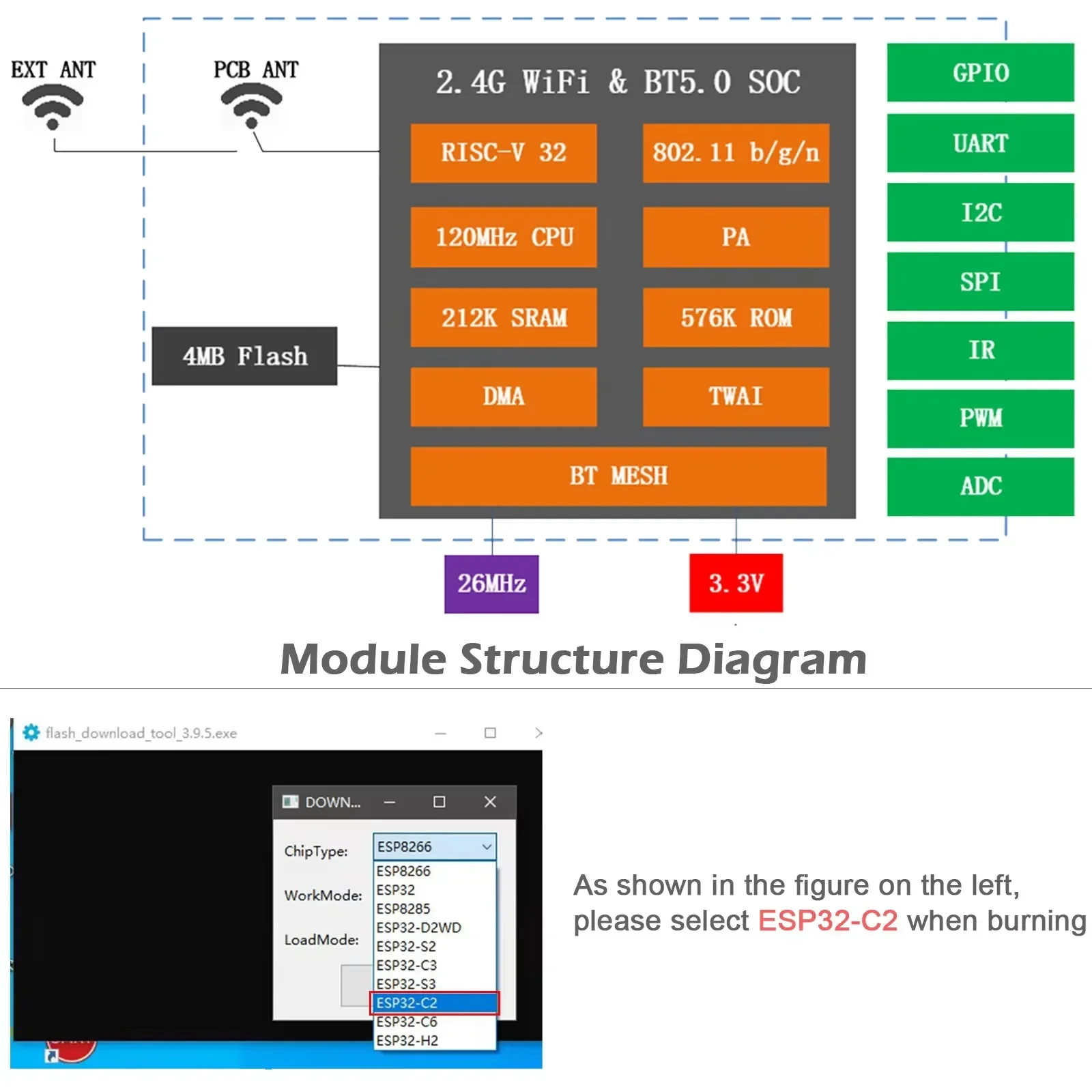 XH-C2X ESP8684H4 WiFi وحدة بلوتوث WiFi 32 بت 4 ميجابايت فلاش منخفض الطاقة استبدال ESP 01S ESP-01S DC 3.0-3.6V (2 قطعة)