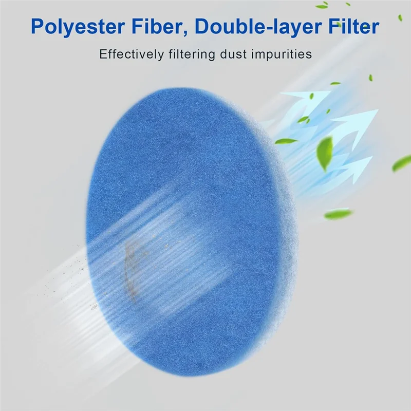 

AAAN-10 Pack Polyester Filter Replacement For Indoor Dryer Vent, Circular Replacement Filter Suitable For Kiss Core Indoor Dryer
