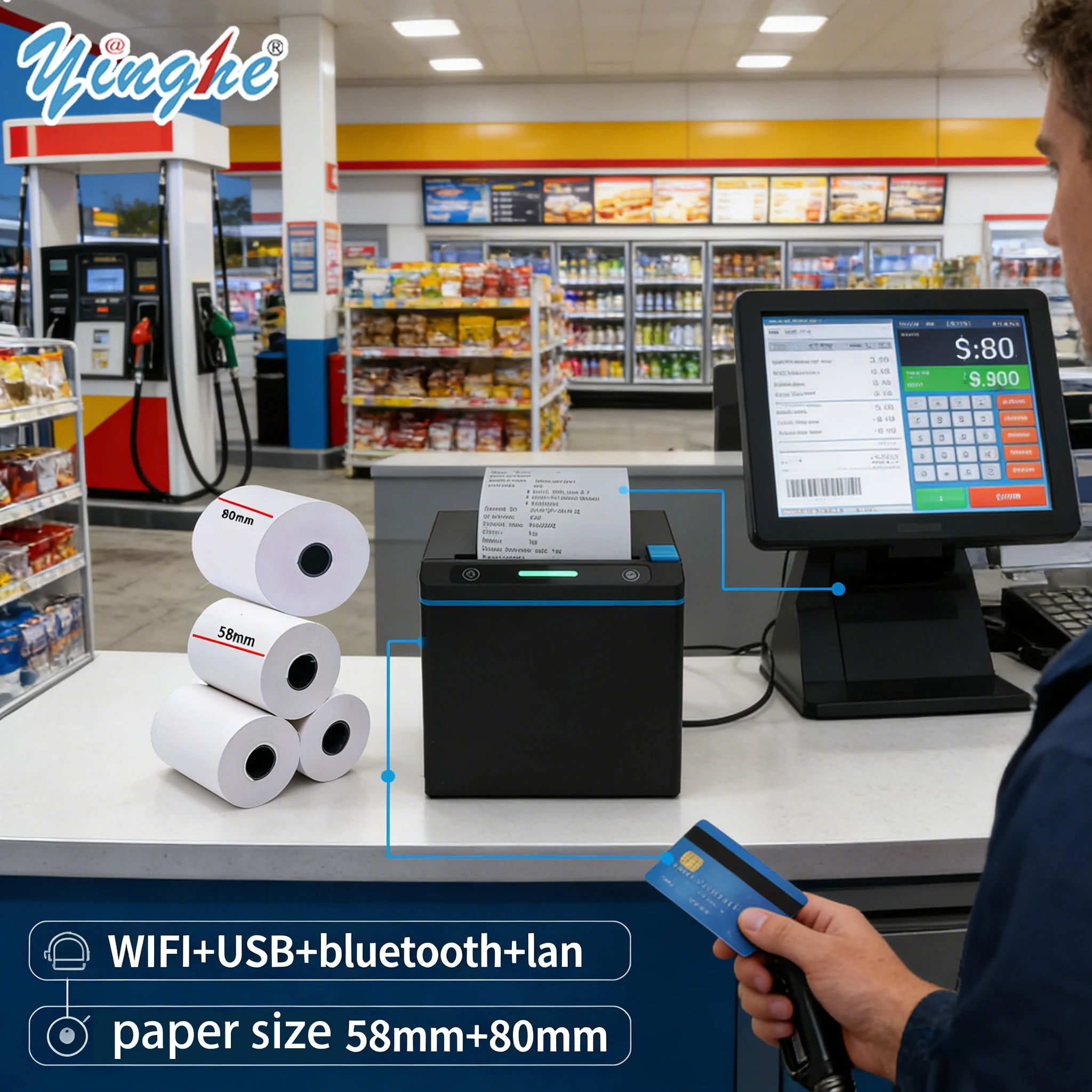 260mm/s Fast 80mm Thermal Receipt WIFI POS Printer - USB/Ethernet/Bluetooth Wireless Connection For Retail Stores