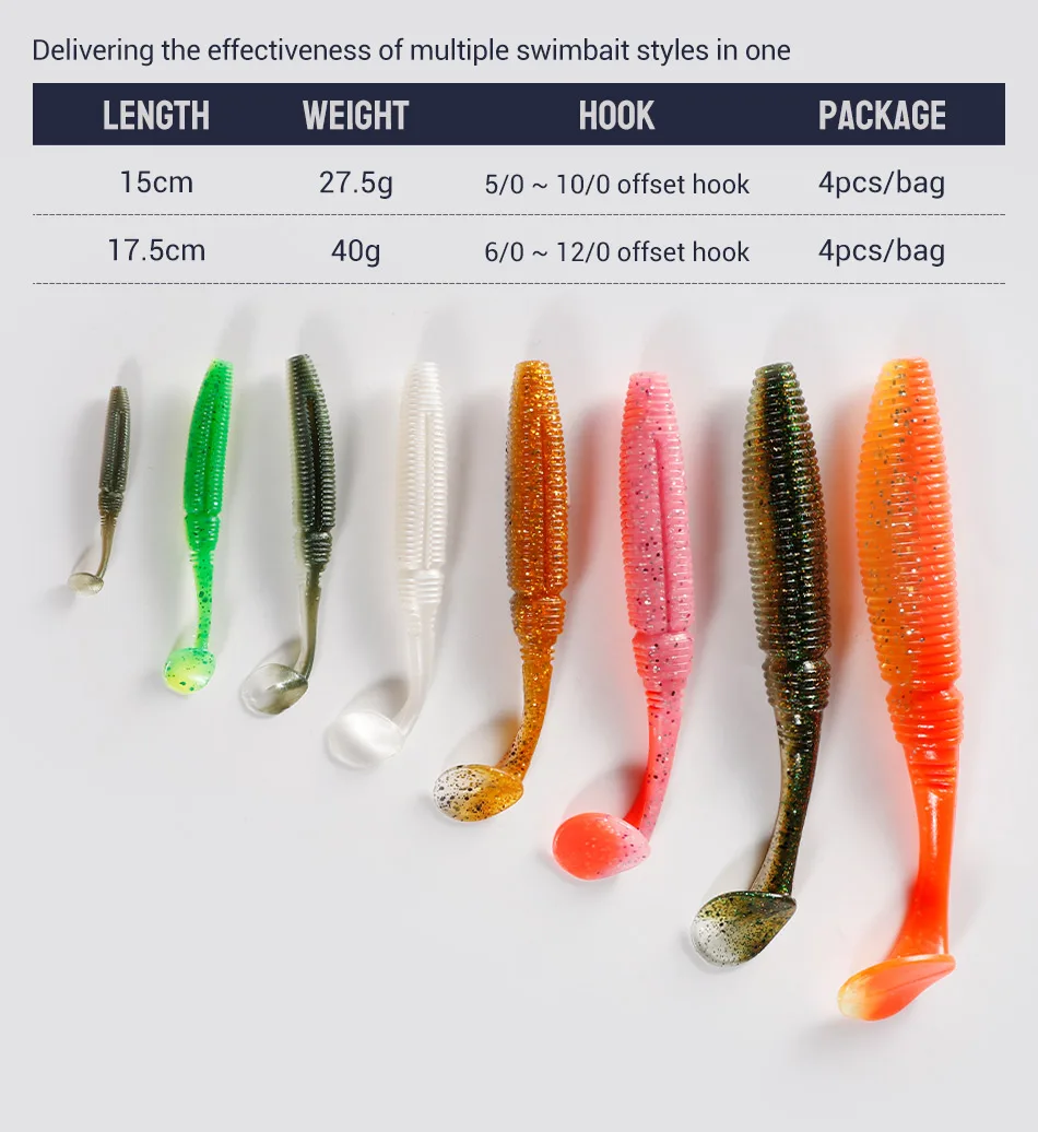 Noeby 3PCS Swimbait Shad Weichen Köder 15cm 27,5g 17,5 cm 40g Weicher Köder Minnow weichen Köder Wobbler Bass Barsch Hecht Angelgerät – Detail 2