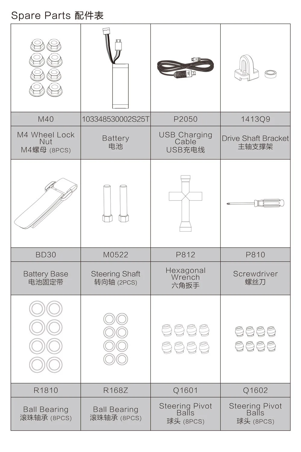 オリジナルのMJX-14210 rcモーターホルダー,差分ドライブ,ワイヤースピンドル,電気レシーバー,ネジ,アクセサリ2