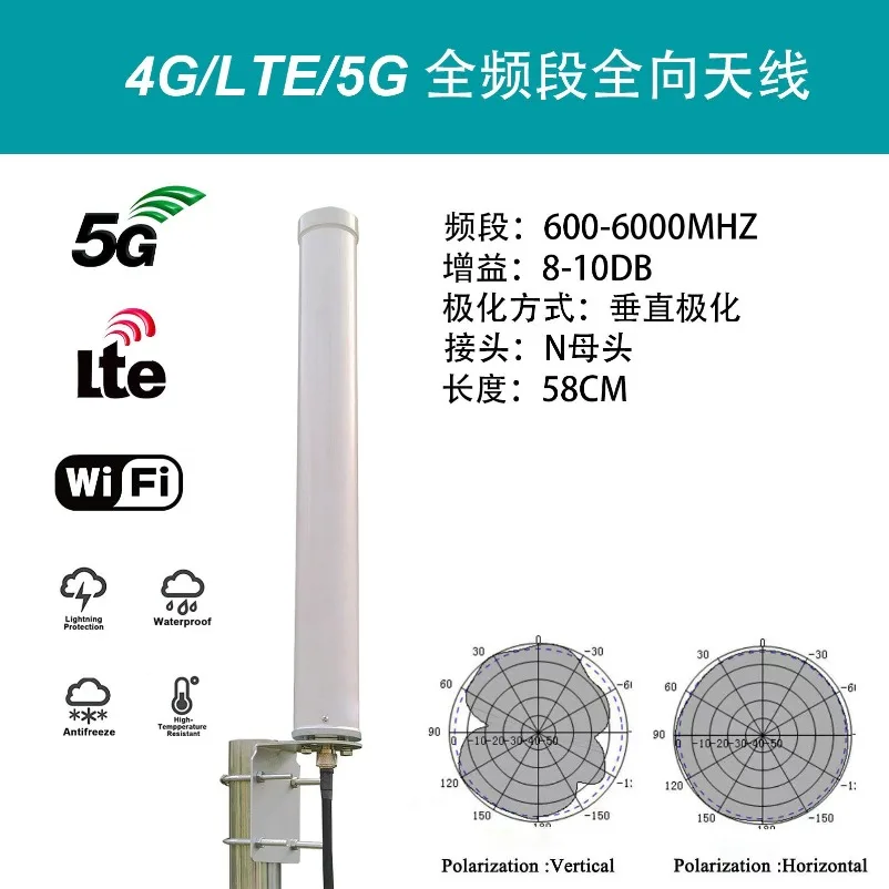 4G 5G outdoor omnidirectional antenna, high gain reception, full frequency band support N41 N78 N79 offshore marine