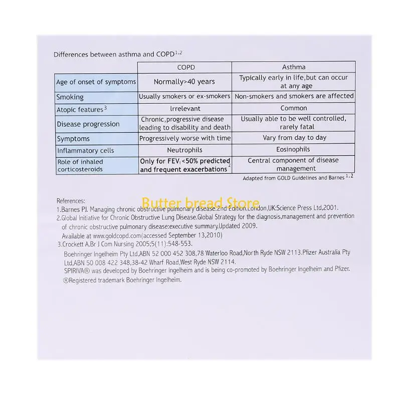 

W89C Жизненный размер модели легкого человека Анатомическая дыхательная система Анатомия для научных ресурсов. Изучение обучения