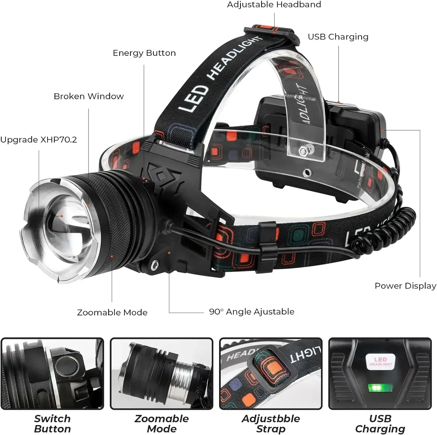 XHP70.2 XHP70 USB Headlight 90000LM Led Headlamp LED Rechargeable Head Torch Flashlight Lantern 3*18650 battery Powerbank