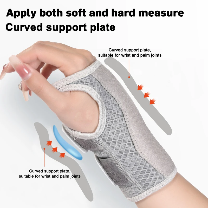 Wrist Brace for Carpal Tunnel Support Brace with Splints Hand Support for Arthritis Tendonitis Sprain Injuries Wrist Pain 1PC